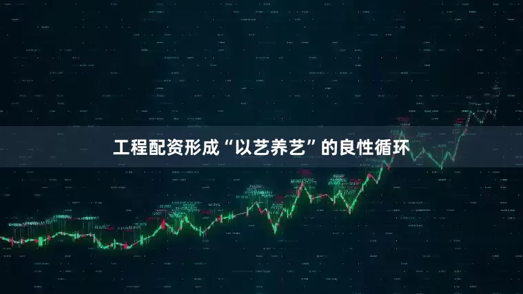 工程配资形成“以艺养艺”的良性循环